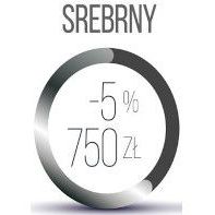 Pakiet kwotowy ABC ZDROWIA SREBRNY