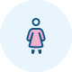 Pakiet Hiperandrogenizm i Zespół Policystycznych Jajników